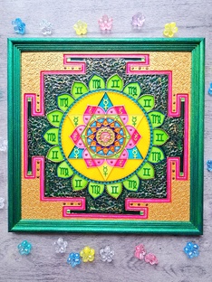 Методы работы и активации янтр