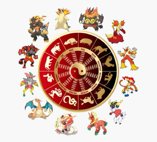 60 Цзя Цзы или знаки китайского гороскопа БаЦзы