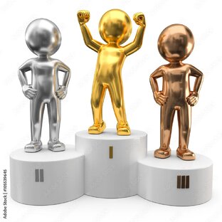 Подборки и топы