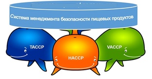 TACCP и VACCP