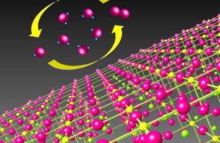 Промышленный катализ