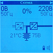 Источники бесперебойного питания