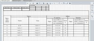 Кабельный журнал в Renga
