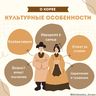 О Корее