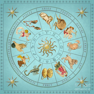 Разбор знаков зодиака 