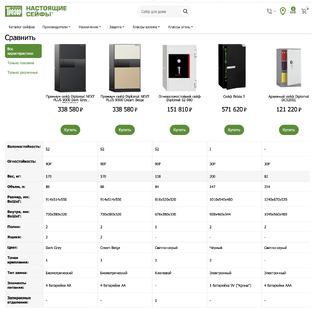 Ответы клиентам