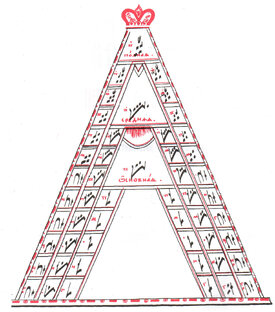 ЗНАМЕННОЕ ПЕНИЕ