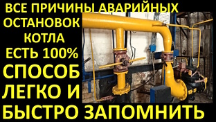 ПСИХОЛОГИЧЕСКАЯ ПОДГОТОВКА ОПЕРАТОРОВ К АВАРИЯМ И ВНЕШТАТНЫМ СИТУАЦИЯМ. 