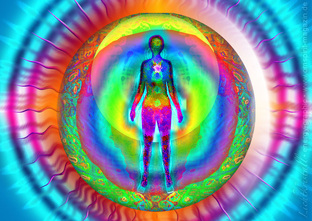 Ауроведение