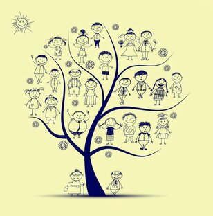 Отношения с родственниками