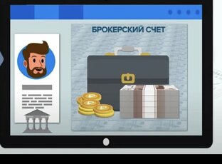 Отчёт о покупках акций 2.024 г.