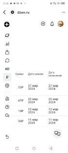 Деньги, денежки... 