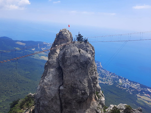 Места силы в Крыму