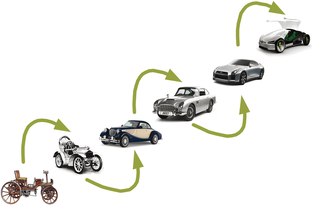Интересные истории про автомобили