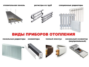 ОТОПИТЕЛЬНЫЕ ПРИБОРЫ (РАДИАТОРЫ И ДР.)