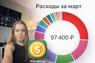 Расходы в месяц