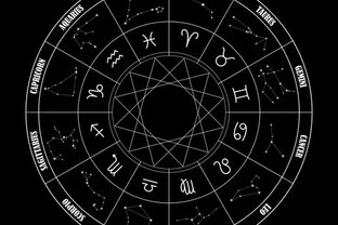 Знаки Зодиака