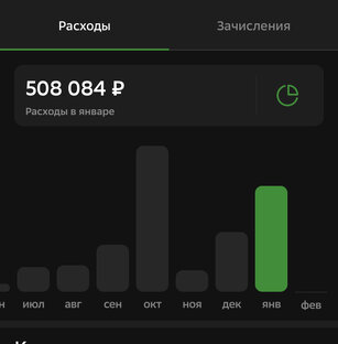 ДЕНЬГИИИИИИИИИ