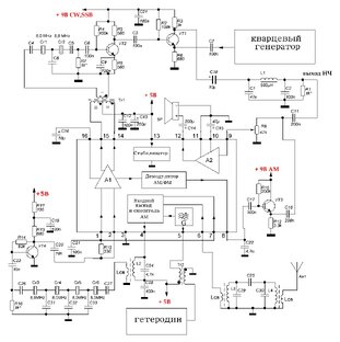 Приемник на 174ХА10 (TDA1083).