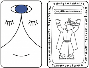Ежедневные Энергии ДНЯ  по ЦольКину .Календарю Майя 
