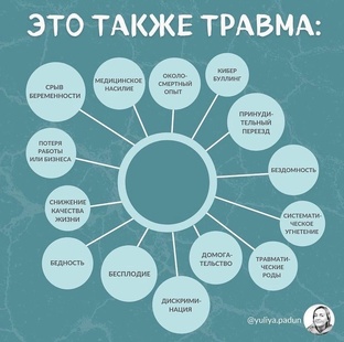 Сложные термины простыми словами