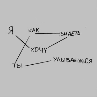 Что такое любовь? 