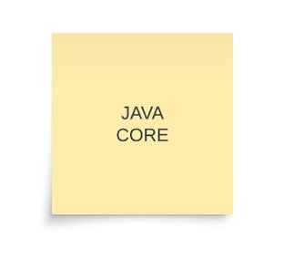 Java core