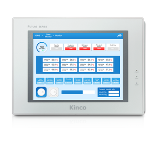 Панели оператора