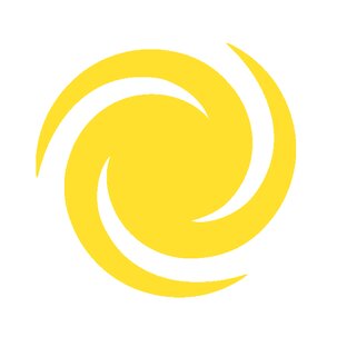 Знаки Зодиака