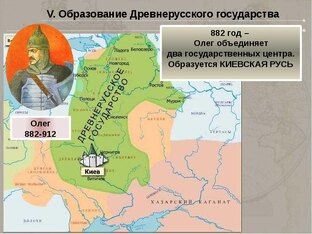 Страны и исторические факты