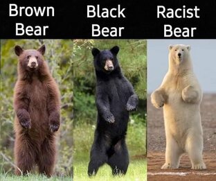 Этноконфессиональный баланс