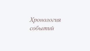 Хронология событий.