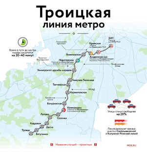 Троицкая линия