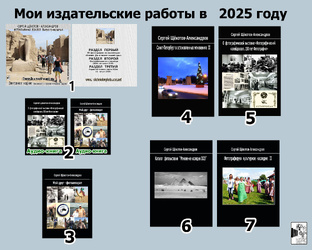 81. Об итогах  моей фотодеятельноти