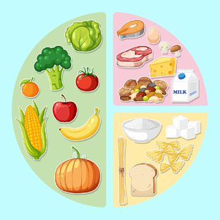 Еда для похудения