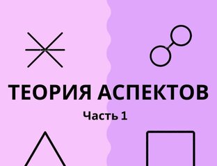 Теория аспектов