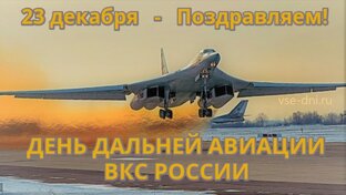 Военные профессиональные праздники.