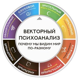 Цветные психотипы