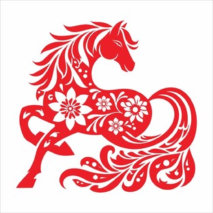 2026 прогнозы