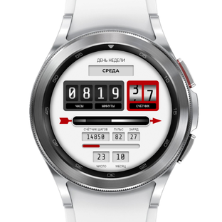 Обзоры циферблатов