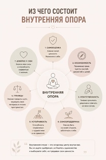 Дисфункциональная семья и ее последствия