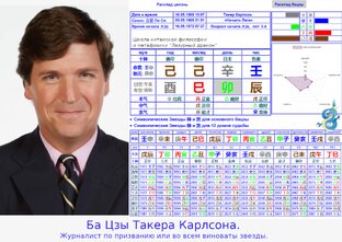 Ба Цзы Такера Карлсона