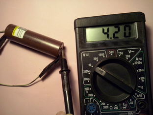 Своими Руками