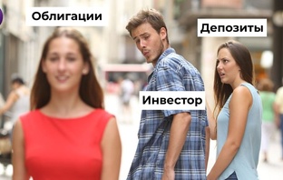 Облигации 