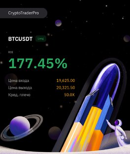 Торговые сделки, LONG/SHORT