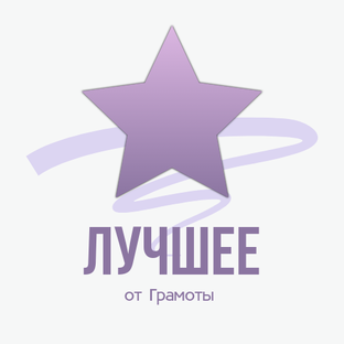 Популярные публикации