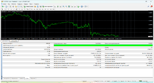 Советник Антей 1.0 универсал. Разгон депо 10$  до 1800000.0