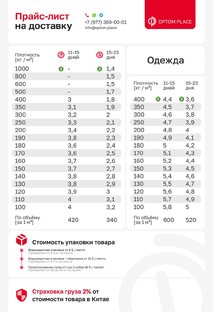 Актуальные цены на доставку груза из Китая