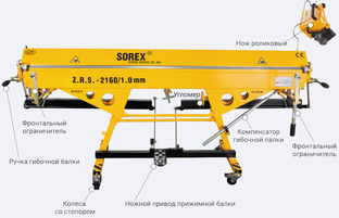Листогибы Sorex 