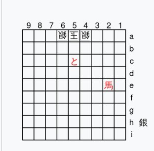 Задачки по сёги